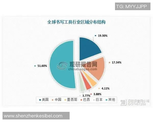 数据分析揭示WE的力量表现及其对市场趋势的影响与启示